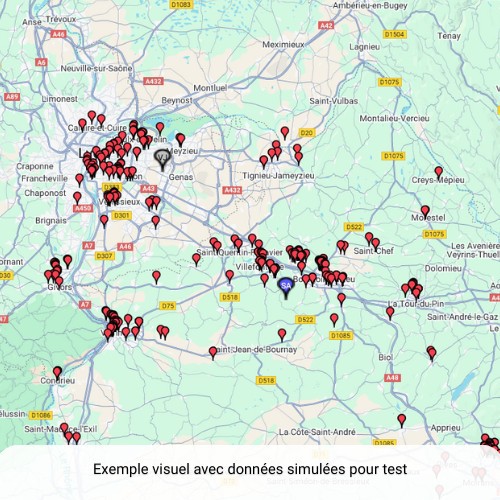 Exemple de visuel avec données simulées 