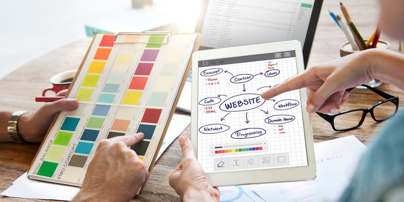 image reflexion sur le design d'un site web sur mesure réalisé par Imagine Développement, agence de développement logiciel et site internet sur mesure à Vienne (38)