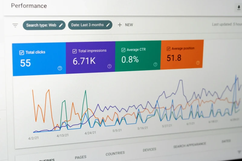 Données analytics pour analyser les performances d'un site internet