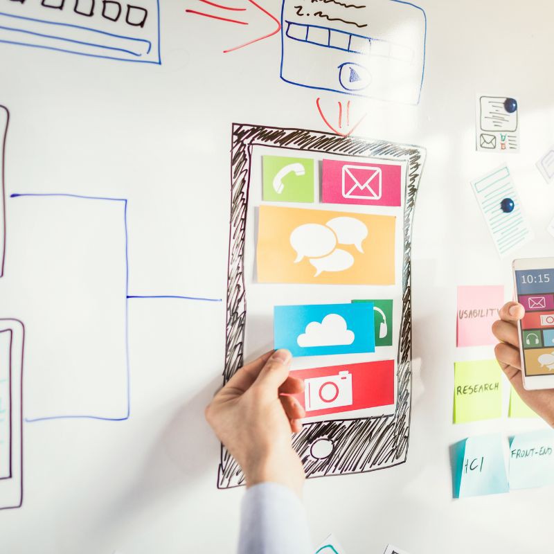 Tableau récapitulatif des fonctionnalités avancées possibles pour un site internet